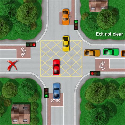 box junction rules theory test|box junction driving rules.